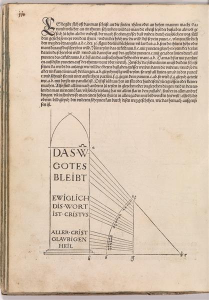 Treatise on Measurement, 1525 - Alberto Durero