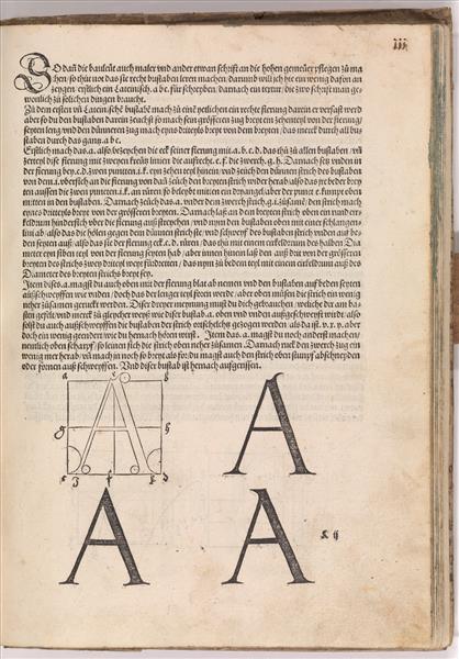 Treatise on Measurement, 1525 - Albrecht Durer