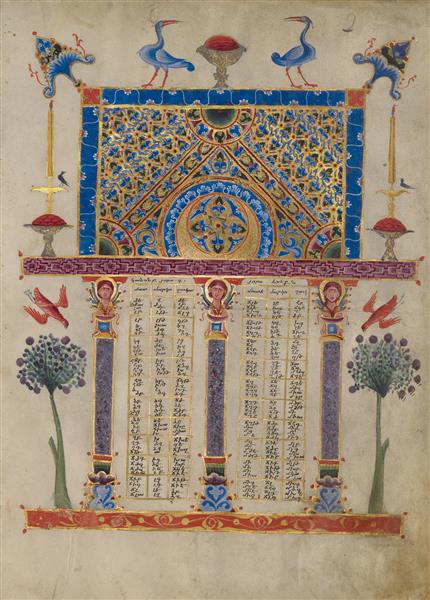 Canon Table Page, 1256 - Toros Roslin