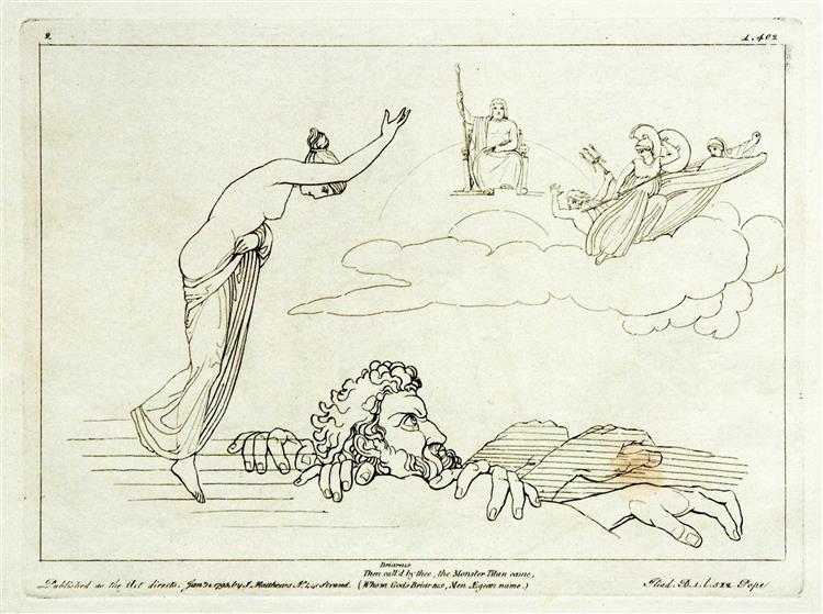 Illustration to the Iliad, 1793 - 1795 - Джон Флаксман