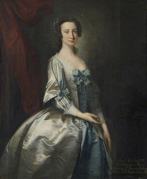 Anne Parsons, Daughter of Alderman Humphrey Parsons, Brewer and Lord Mayor of London - Thomas Hudson