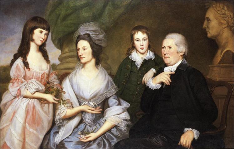 Robert Goldsborough and Family, 1787 - Чарльз Уилсон Пил