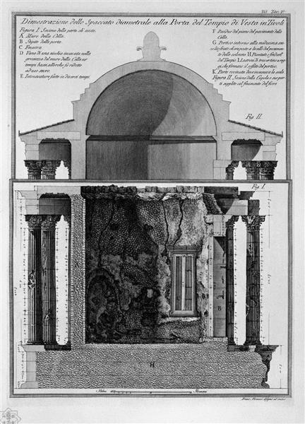 Demonstration of cross-section diameter of the Gate of the Temple of Vesta in Tivoli - Джованні Баттіста Піранезі
