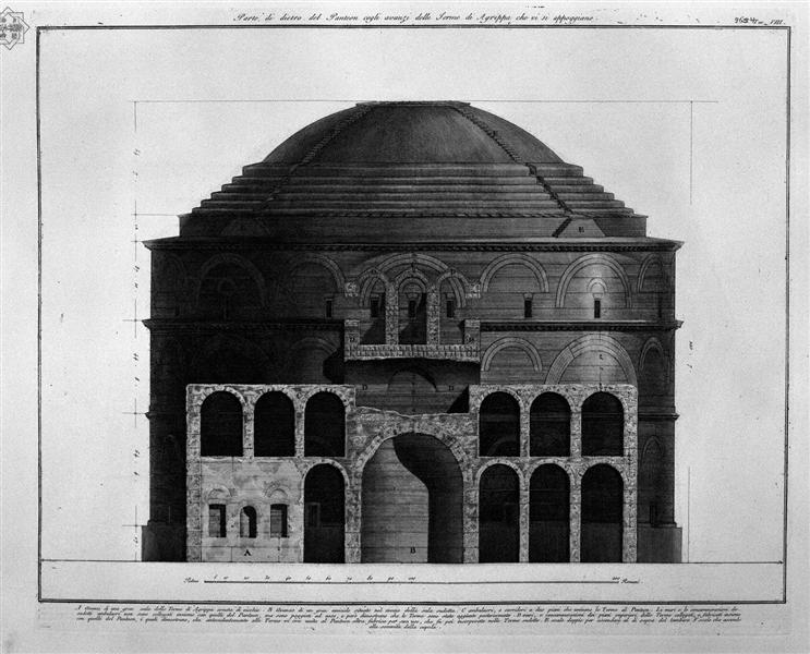 Part of the back of the Pantheon with the remains of the Baths of Agrippa which are supported - Giovanni Battista Piranesi