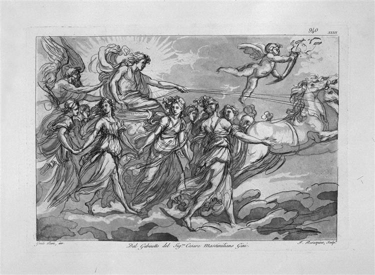The chariot of the sun, from 'Aurora' of Guido Reni - Джованні Баттіста Піранезі