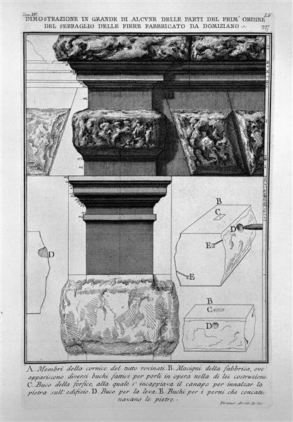 The Roman antiquities, t. 4, Plate LV. Vista of some of the great parts of the first order of the seraglio of the fairs `manufactured by Domitian. - Giovanni Battista Piranesi