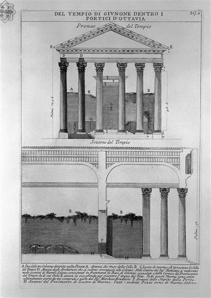 The Roman antiquities, t. 4, Plate XLV. Temple of Juno in the Portico d`Ottavia. - 皮拉奈奇