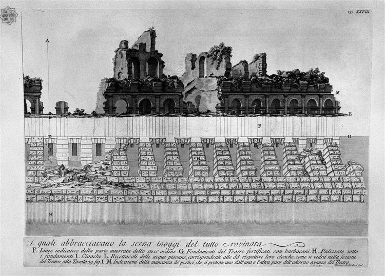 The Roman antiquities, t. 4, Plate XXVII. One of the fragments of the ancient map of Rome showing the layout of the stage of the Theatre of Marcellus. - Giovanni Battista Piranesi