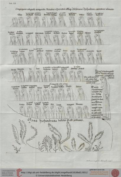 Hortus deliciarum - Herrad of Landsberg