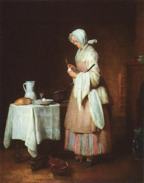 The Attentive Nurse, c.1738 - Жан Батист Сімеон Шарден