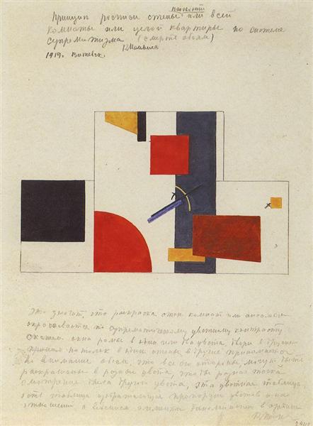 The principle of painting the walls, 1920 - Kasimir Malevitch