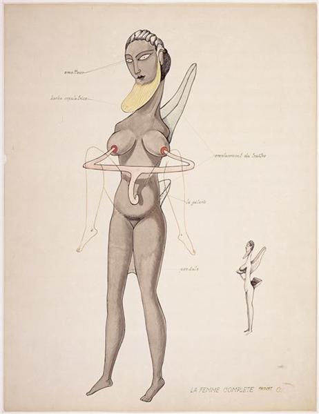 The Complete Woman (Project C), 1936 - Victor Brauner